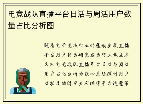 电竞战队直播平台日活与周活用户数量占比分析图